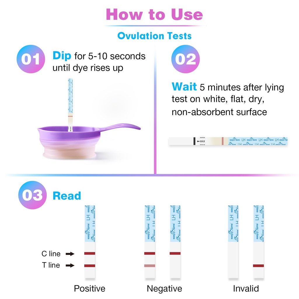 easy-home-ovulation-test-strips-25-pack--61ZY0imqjZL.jpg
