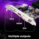 zebronics-gt610-2gd3-with-pcie-2-0-multi-81JpNkjWxzL.jpg