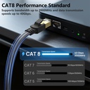 orbram-cat-8-ethernet-cable-15ft-high-sp-71I2XLwgZlL.jpg
