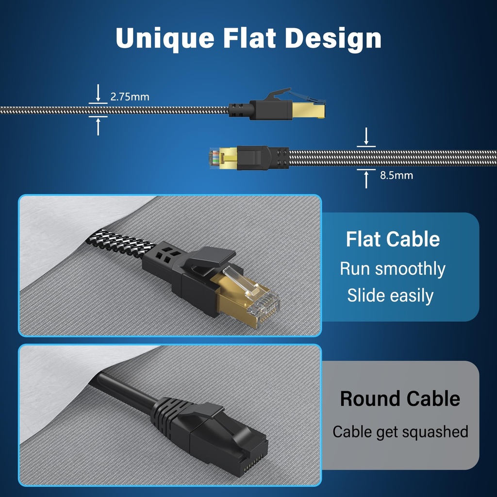 orbram-cat-8-ethernet-cable-15ft-high-sp-81fpzBPGbEL.jpg