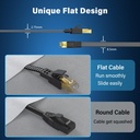 orbram-cat-8-ethernet-cable-15ft-high-sp-81fpzBPGbEL.jpg