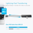 anker-usb-hub-4-in-1-usb-splitter-4-usb--61KTwqPalOL.jpg