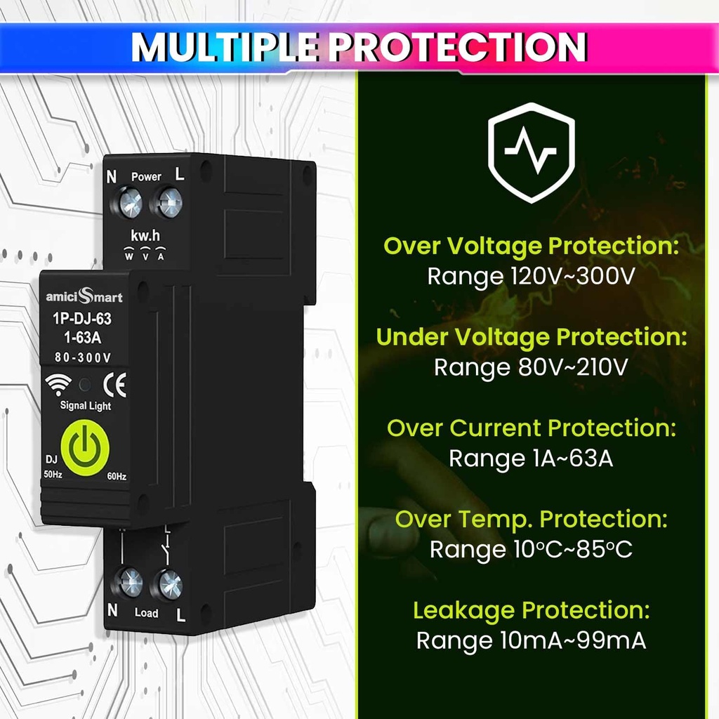 amicismart-wifi-bidirectional-energy-met-71WsqbyQPsL.jpg