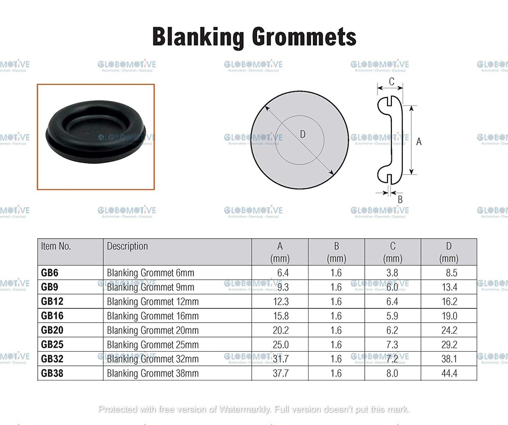 globomotive-premium-blanking-closed-rubb-71f72Ka35mL.jpg