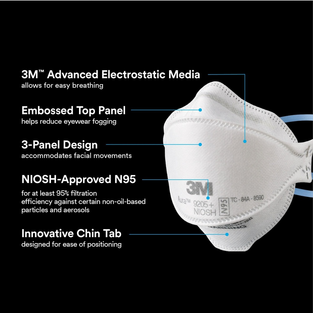 3m-aura-particulate-respirator-9205-n95--71iCL3E5YTL.jpg