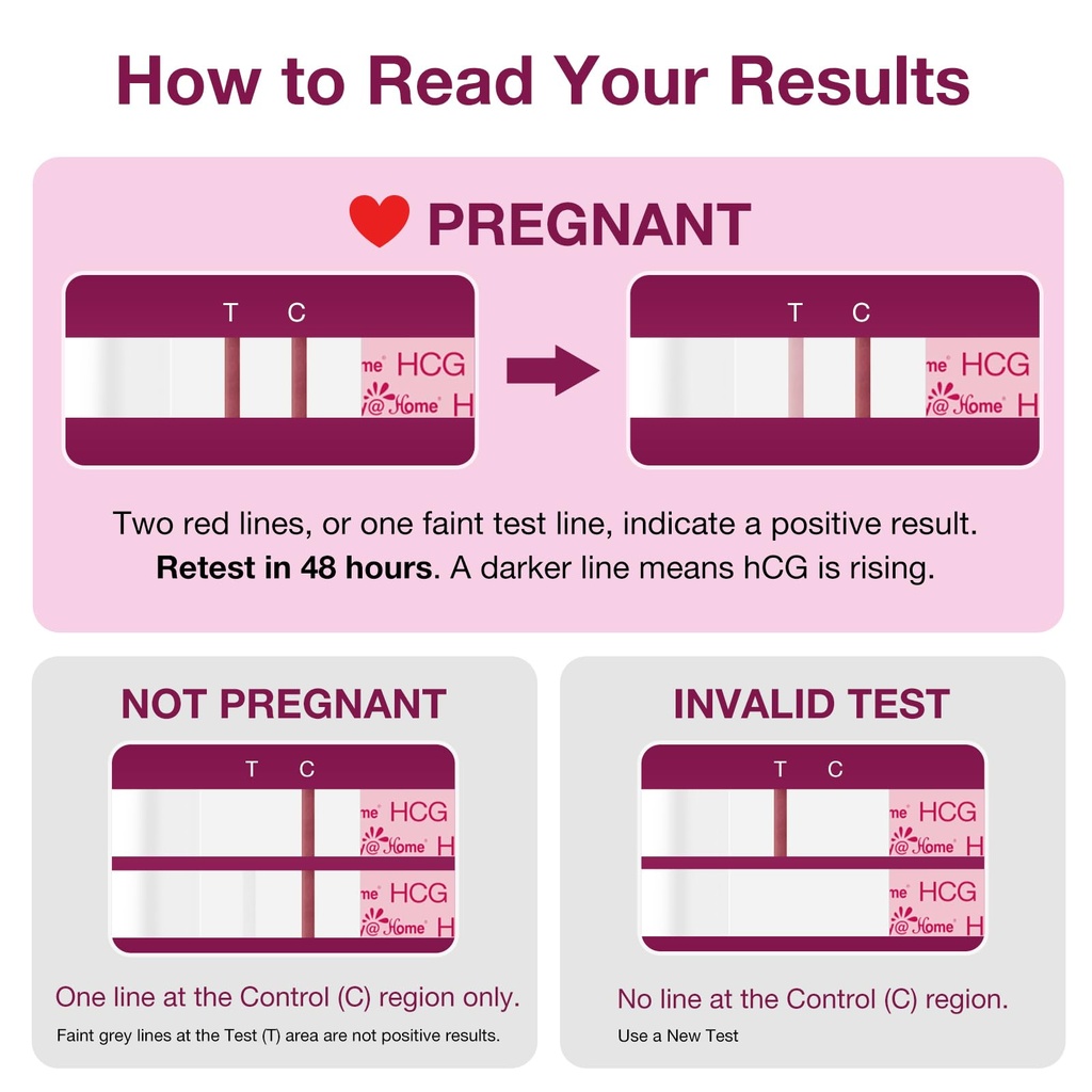 easy-home-pregnancy-test-strips-20-pack--71pZiFVW1AL.jpg