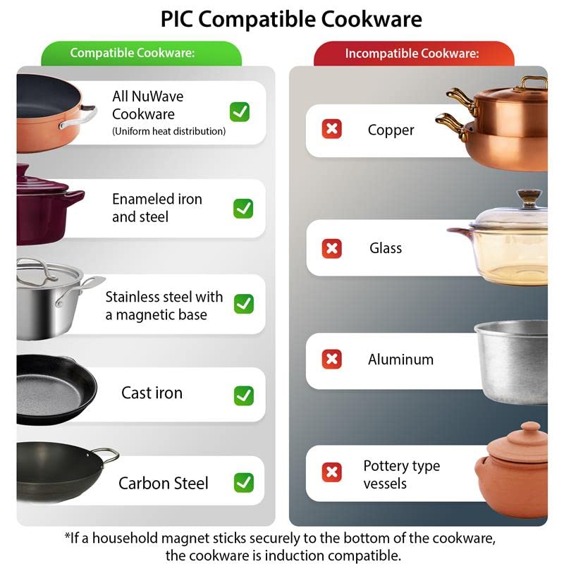 nuwave-pro-chef-induction-cooktop-commer-617Cdl-3aML.jpg