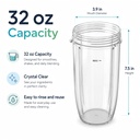 replacement-parts-32oz-blender-cups-2-pa-71ngKSNAU1L.jpg
