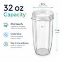 replacement-parts-32oz-blender-cups-2-pa-61S4rtaFC5L.jpg