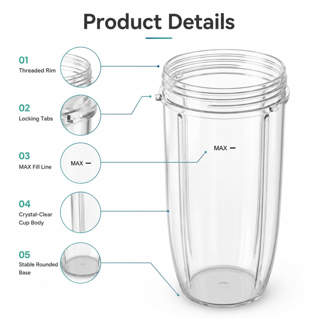 replacement-parts-32oz-blender-cups-2-pa-61zY1A7vOJL.jpg