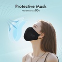 lement-kn95-face-masks-50-pcs-breathable-61-E5RlmzKL.jpg