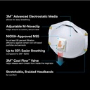3m-8511-paint-sanding-valved-n95-cool-fl-71SNJaPVvKL.jpg
