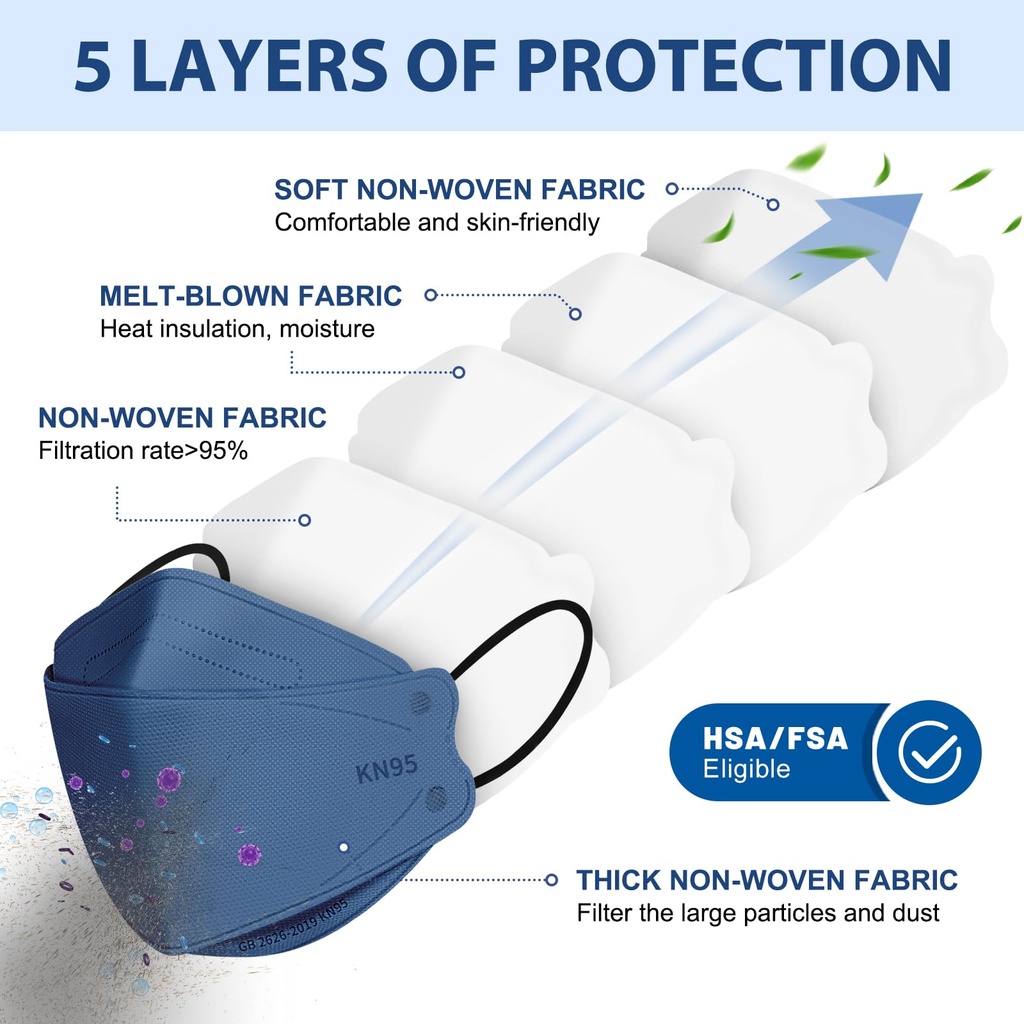 fenfen-kn95-face-masks-disposable-adults-71trGbvfSTL.jpg
