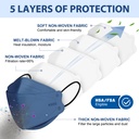 fenfen-kn95-face-masks-disposable-adults-71trGbvfSTL.jpg