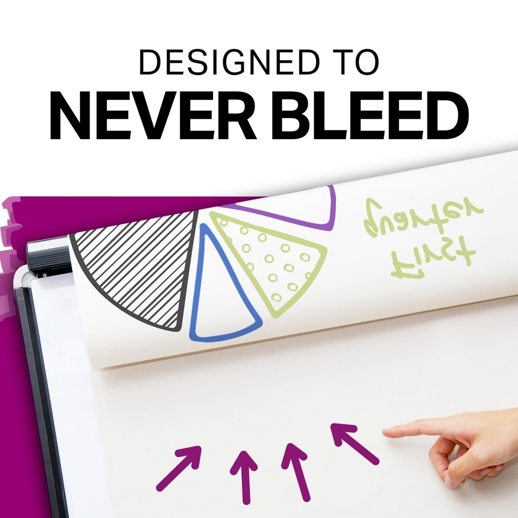 sharpie-flip-chart-markers-bullet-tip-as-71Dq97MRYdL.jpg