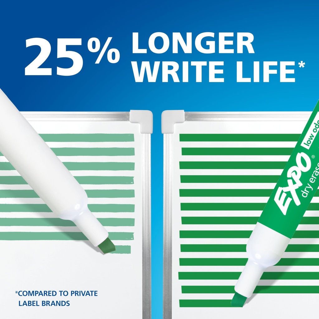 expo-dry-erase-markers-low-odor-ink-asso-712GD3iFPKL.jpg