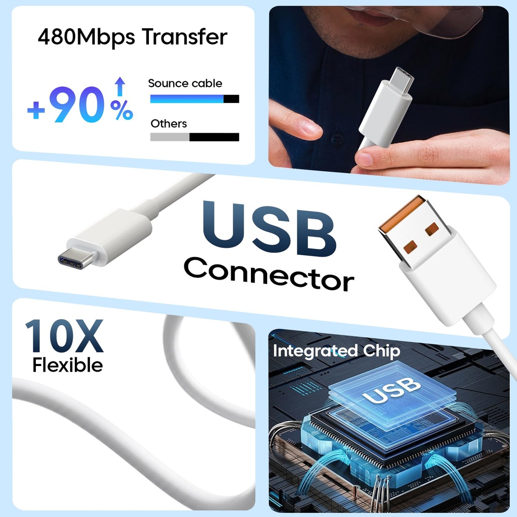 sounce-67w-fast-charging-usb-c-cable-for-71-iVW0c-0L.jpg