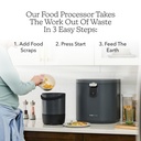 food-cycler-eco-5-award-winning-kitchen--71BZI7C2CHL.jpg