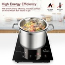 duxtop-built-in-induction-cooktop-portab-71UsgYnPDyL.jpg