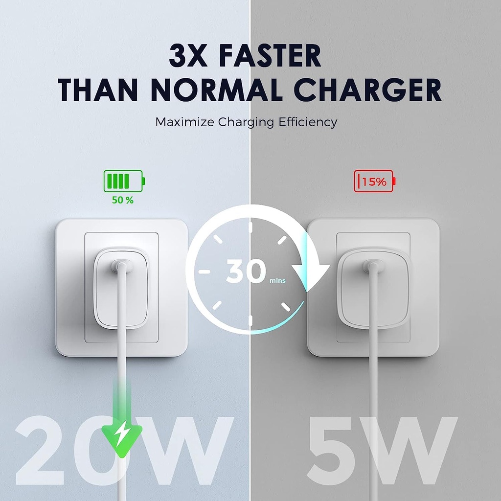 20w-superfast-adapter-charger-cable-appl-61gJ2Ib5U6L.jpg