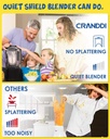 cranddi-commercial-blender-2200w-80oz-bl-71LsqKdpsZL.jpg