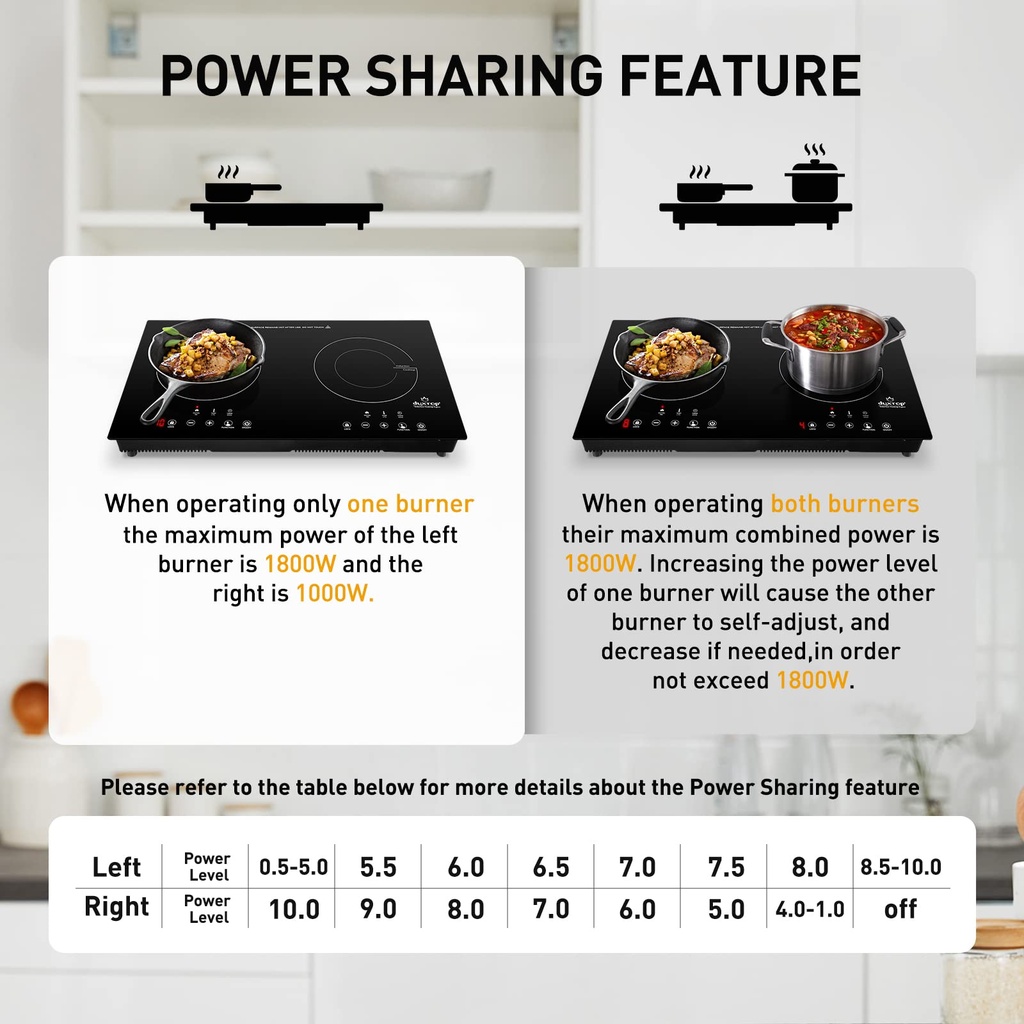 duxtop-1800w-portable-induction-cooktop--71-SAN4QZ0L.jpg