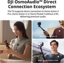 dji-mic-mini-1-tx-1-rx-ultralight-detail-714aiqpRTRL.jpg