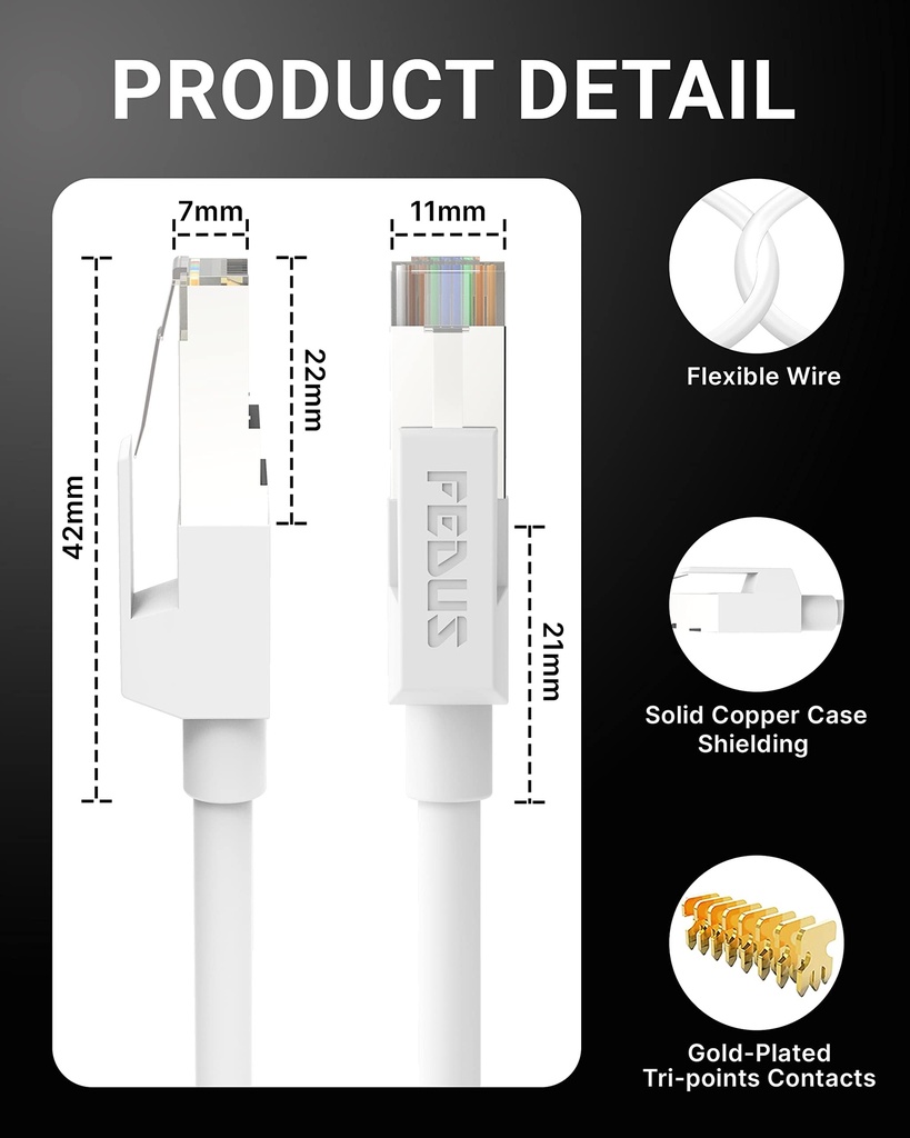 fedus-cat6-ethernet-cable-10m-high-speed-71Vo65kz-iL.jpg