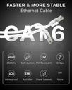 fedus-cat6-ethernet-cable-10m-high-speed-71rpEMl8-4L.jpg