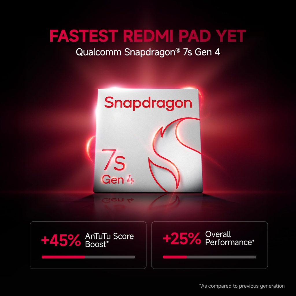 redmi-pad-2-pro-12-1-inch-30-73-cm-lcd-d-71BqkWSP38L.jpg