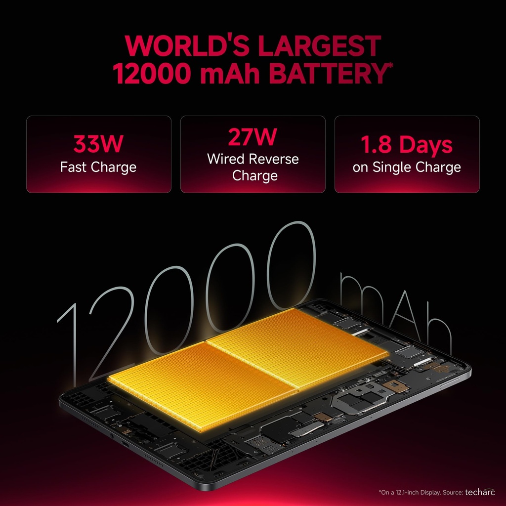 redmi-pad-2-pro-12-1-inch-30-73-cm-lcd-d-81M7eS63o0L.jpg