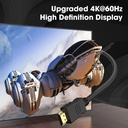 sounce-10-meter-high-speed-hdmi-cable-hd-71bsO8j2chL.jpg
