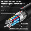 sounce-10-meter-high-speed-hdmi-cable-hd-71LNfuVHqlL.jpg