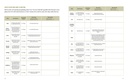 the-family-garden-planner-organize-your--719ALEEom5L.jpg