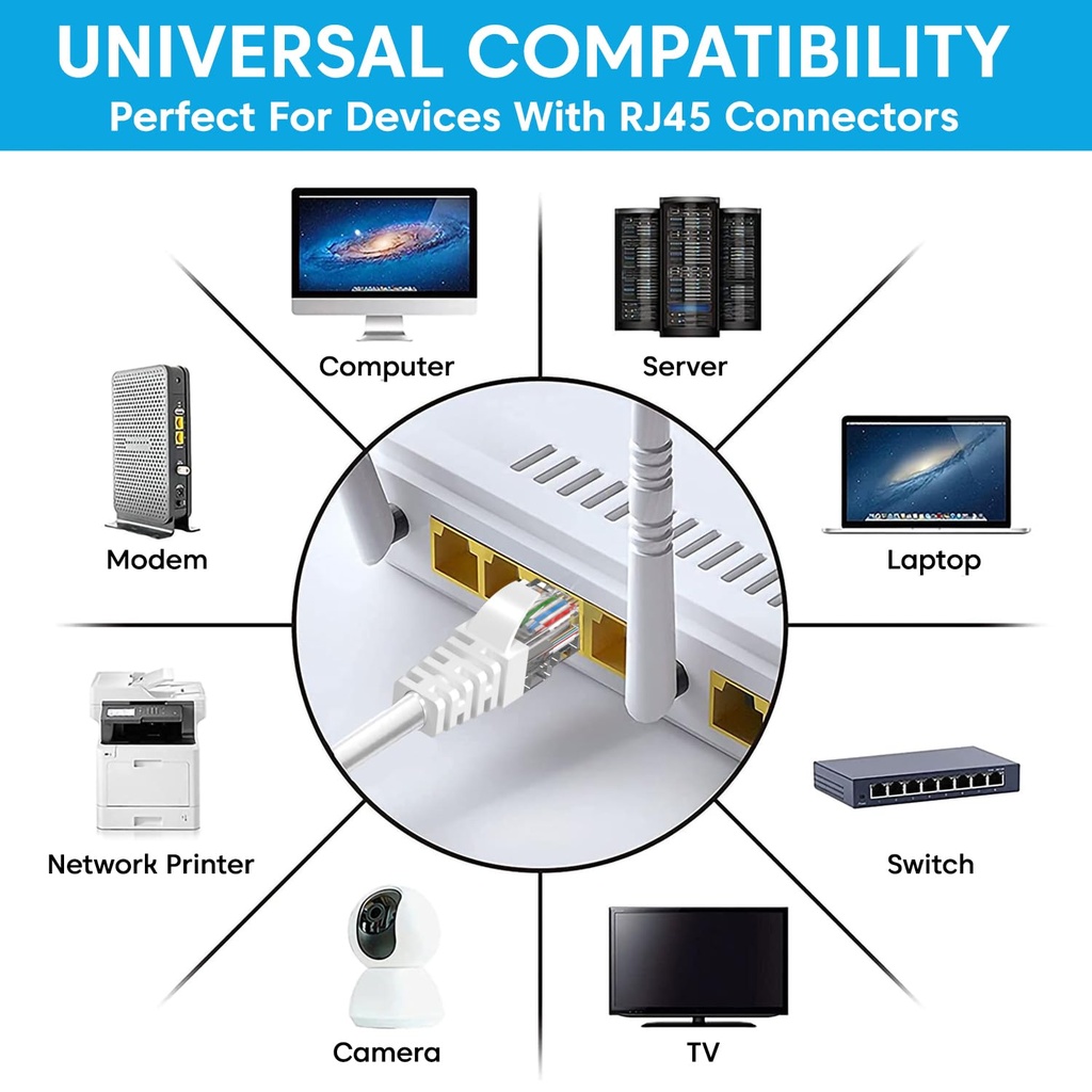 sounce-cat6-ethernet-cable-100m-10gbps-l-71A-zqziaOL.jpg