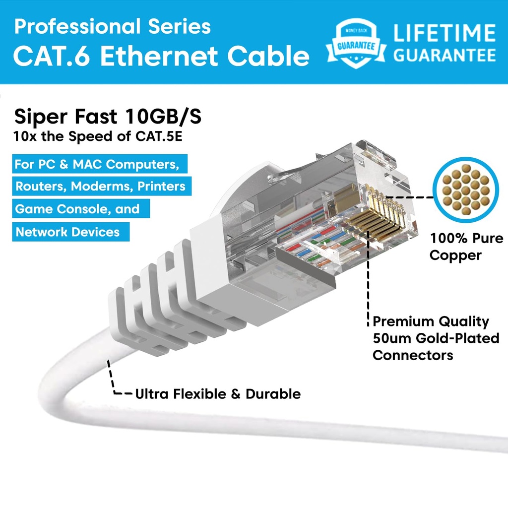 sounce-cat6-ethernet-cable-100m-10gbps-l-71Zhj9AY2gL.jpg