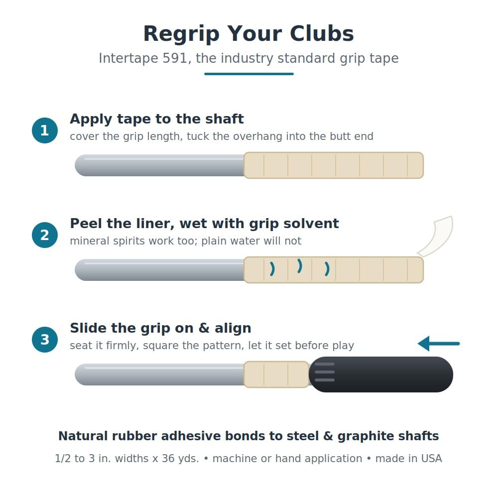 intertape-591-beig136-591-double-sided-f-51HCbfWeFAL.jpg
