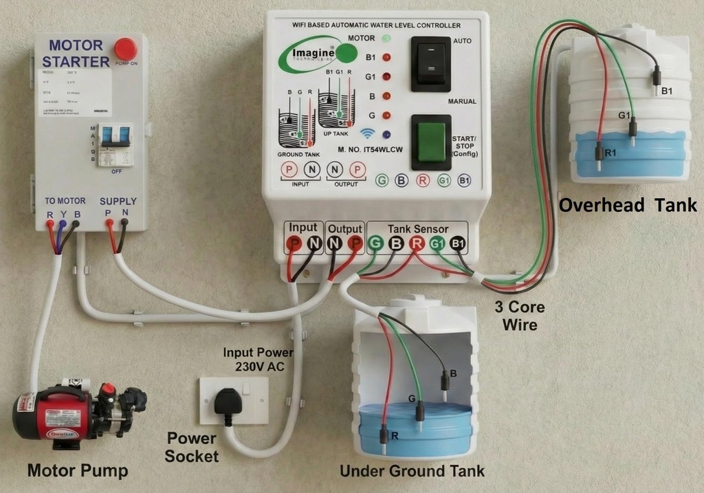 smart-wifi-based-fully-automatic-water-l-811V1qWYQvL.jpg
