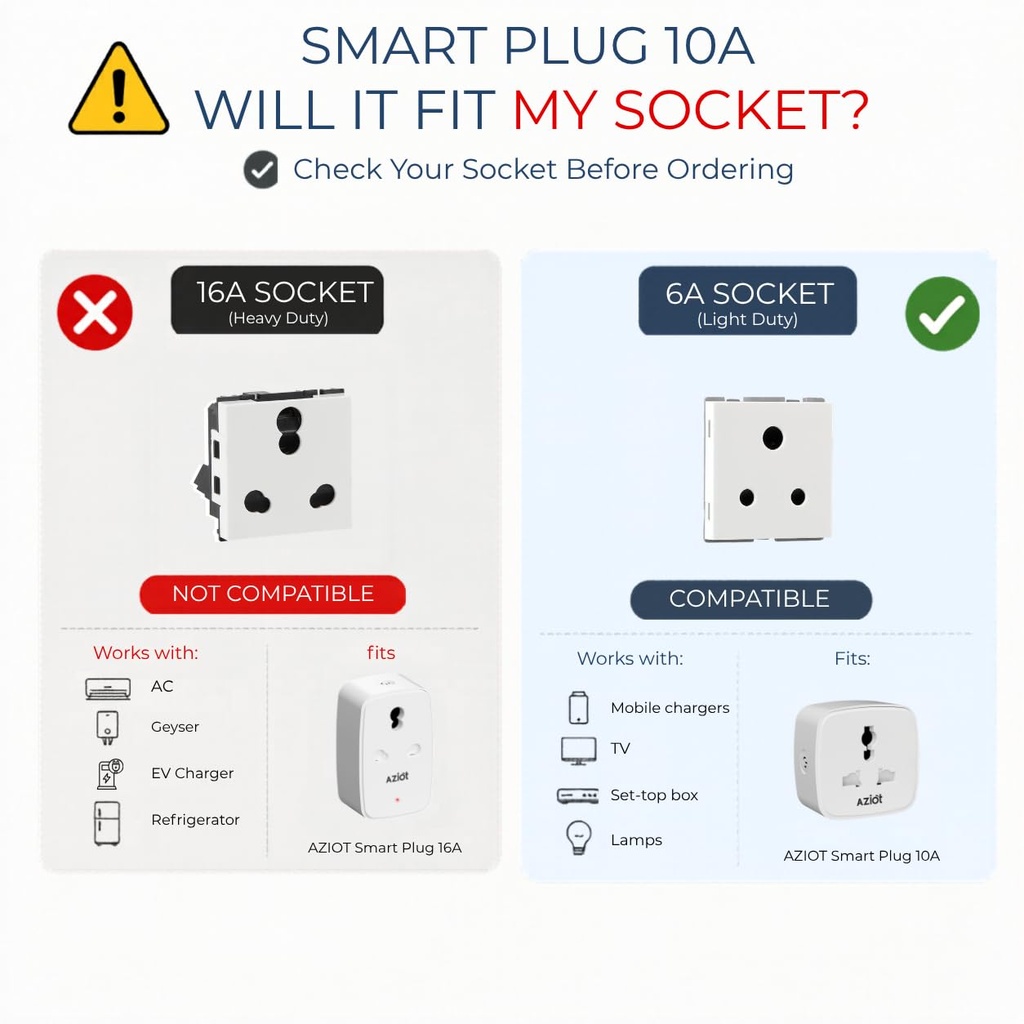 aziot-10a-smart-plug-with-energy-monitor-61ur-h97QLL.jpg
