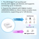 sonoff-zigbee-bridge-pro-hub-zigbee-3-0--71Fh6n5T8AL.jpg