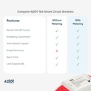 aziot-wifi-ble-smart-circuit-breaker-16a-51S-ilxhfxL.jpg