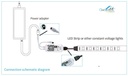 global-tech-wifi-smart-pc-led-strip-cont-51kMc7pSgzL.jpg