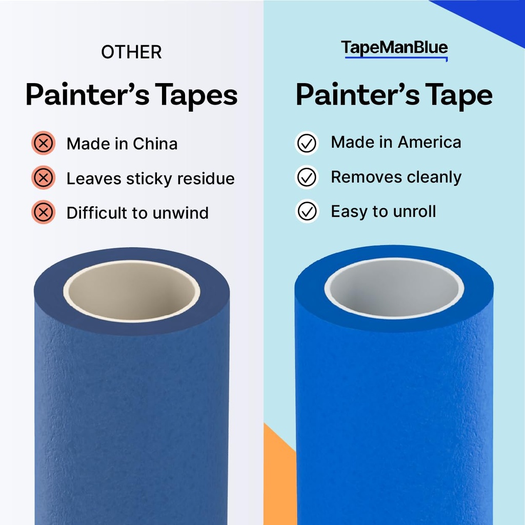 tapemanblue-wide-blue-painters-tape-12-i-619V+YrIhdL.jpg
