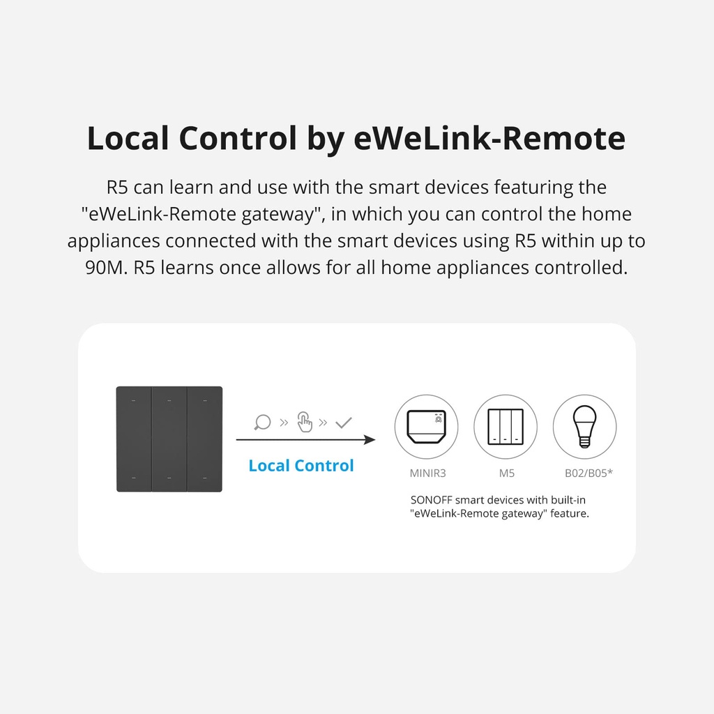 sonoff-wireless-universal-scene-remote-c-61mhRz7tt6L.jpg