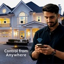 homemate-smart-switch-board-4-x-switch-m-71qdj049uvL.jpg