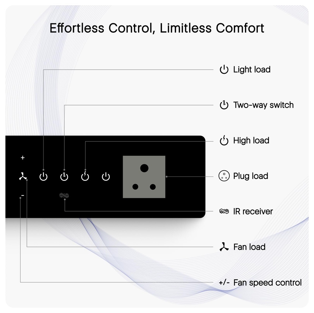 iotics-smart-wifi-switch-board-3-x-switc-61PSIv6FZML.jpg