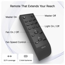 iotics-smart-wifi-switch-board-3-x-switc-61WOYdZl6-L.jpg