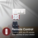 smart-plug-6amp-dual-node-up-to-500w-per-71qtW2rOFSL.jpg