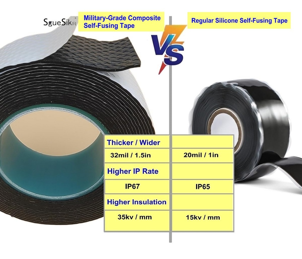self-fusing-silicone-tape-32mil-thick-1--61f9MVdphaL.jpg
