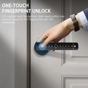 fingerprint-door-lock-biometric-door-loc-2.jpg